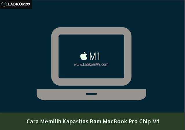 Cara Memilih Kapasitas Ram MacBook Pro Chip M1