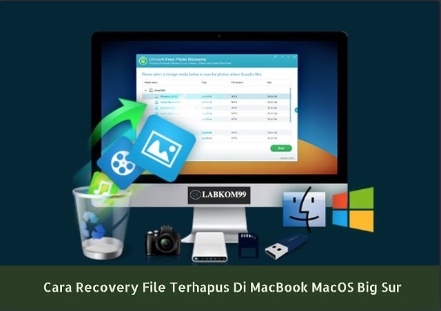 Cara Recovery File Terhapus Di MacBook MacOS Big Sur