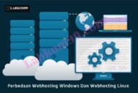 Perbedaan Web Hosting Windows Dan Web Hosting Linux Perbedaan Webhosting Windows Dan Webhosting Linux