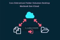 Cara Sinkronisasi Folder Dokumen Desktop MacBook Dan iCloud
