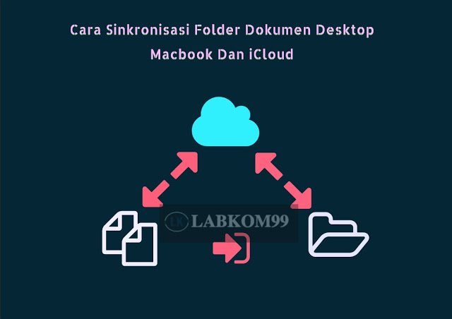 Cara Sinkronisasi Folder Dokumen Desktop MacBook Dan iCloud
