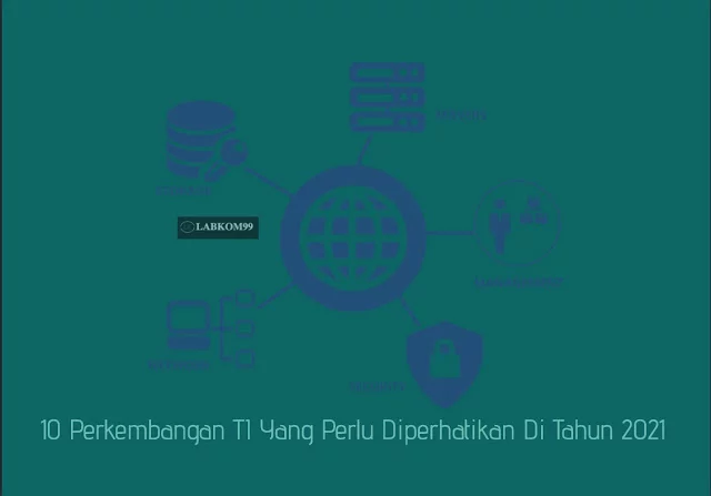 10 Perkembangan TI Yang Perlu Diperhatikan Di Tahun 2021
