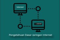 Pengetahuan Dasar Jaringan Internet Beserta Penjelasan Sederhana