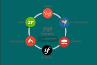 9 Framework PHP Populer Yang Menjadi Andalan Pengembang Web