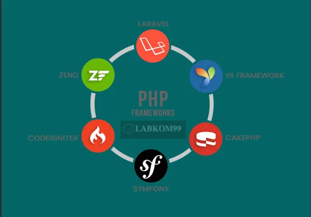 9 Framework PHP Populer Yang Menjadi Andalan Pengembang Web