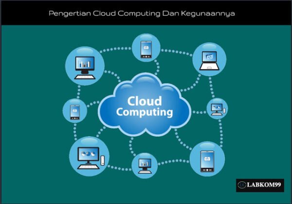 Cloud Computing Pengertian Dan Kegunaan Teknologinya