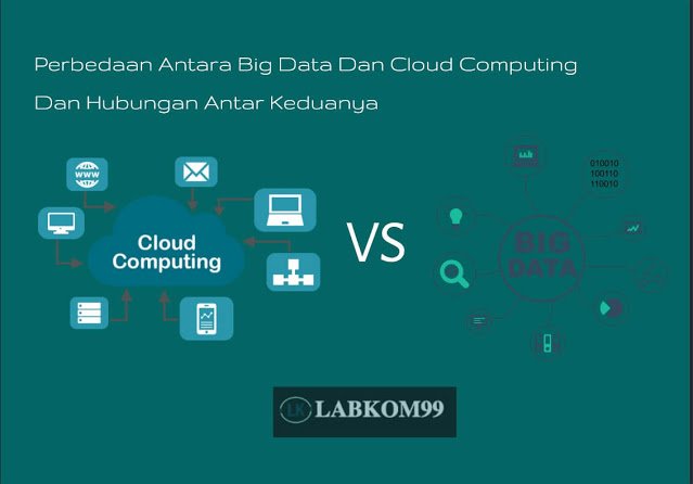Perbedaan Antara Big Data Dan Cloud Computing Dan Hubungan Antar Keduanya