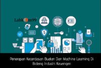 Penerapan Kecerdasan Buatan Dan Machine Learning Di Bidang Industri Keuangan