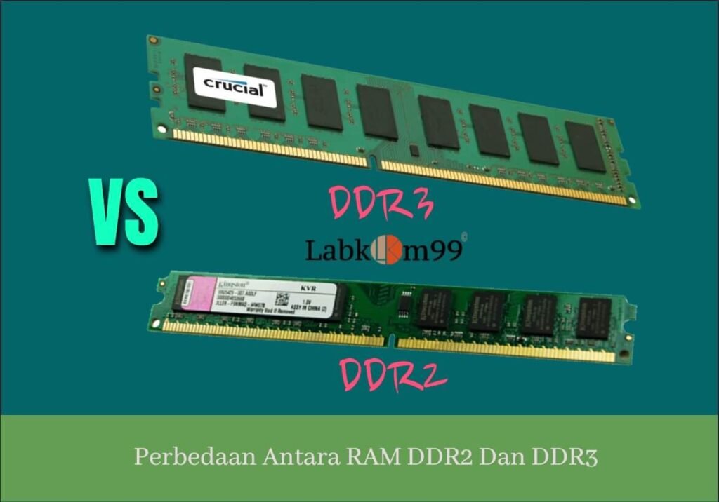 Поддерживает ли процессор ddr3 ddr2