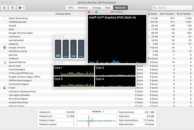 Cara Menampilkan Grafik Monitor CPU Di MacBook