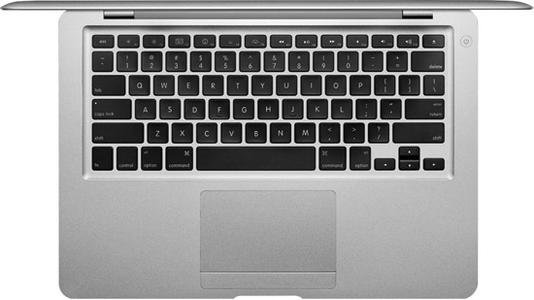 Tombol Pintas MacBook Yang Umum Digunakan