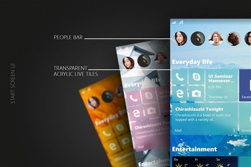 Fitur baru dari versi pengalaman sistem win11