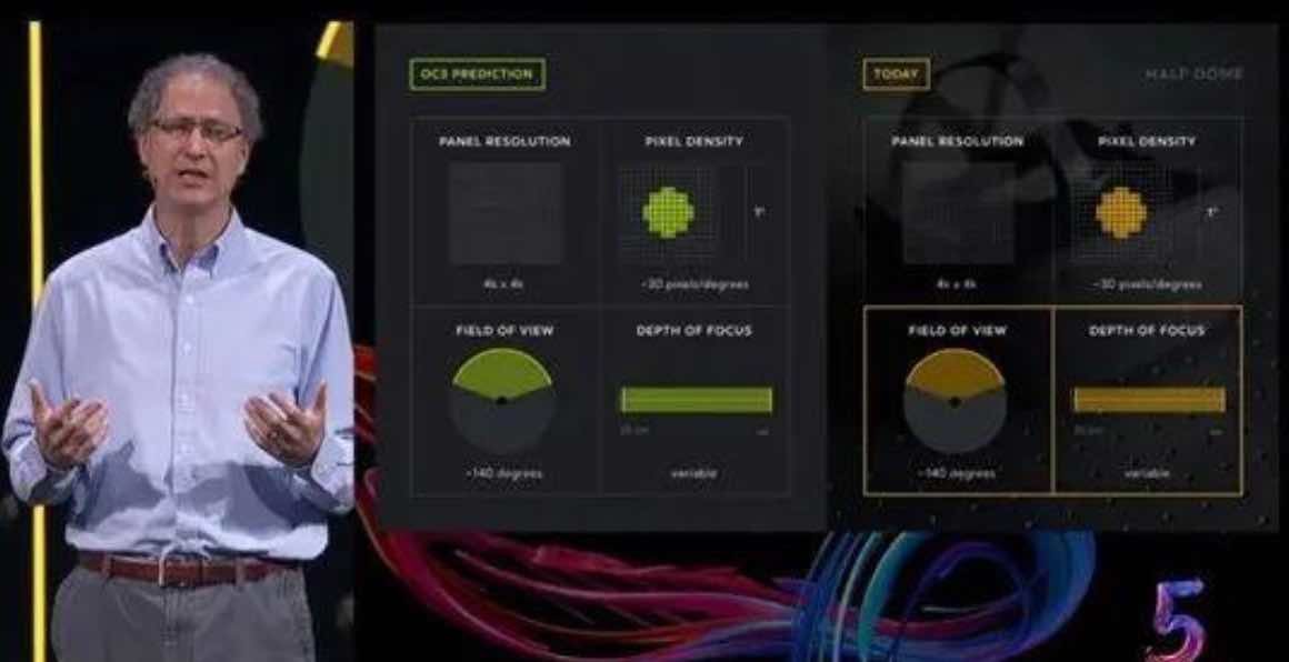 Apa Itu Metaverse
