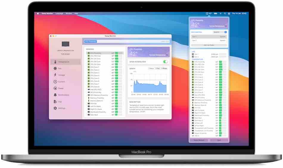 Mac System Monitoring Software Terbaik Untuk Digunakan