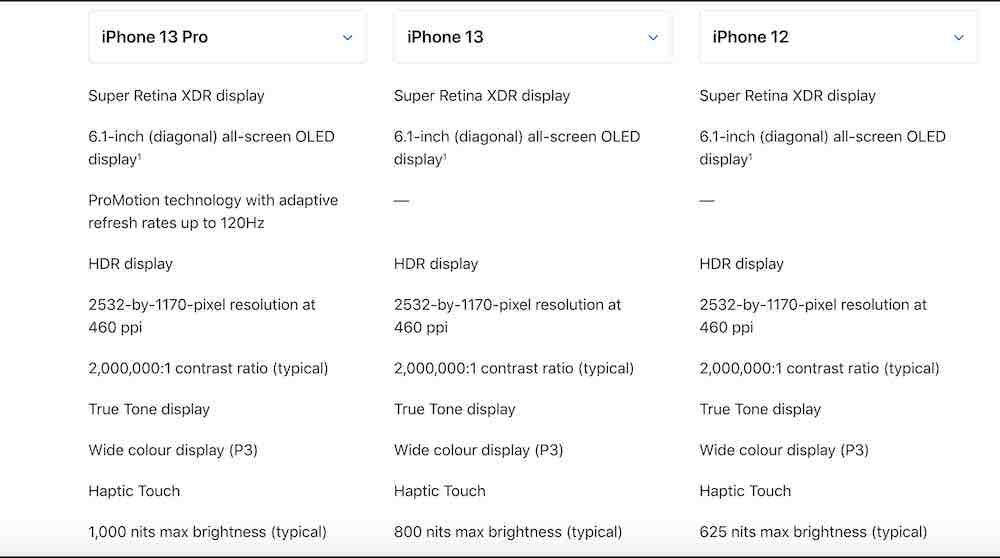 Perbedaan iPhone 13 Dan iPhone 12