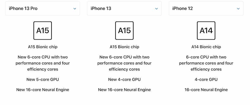 Perbedaan iPhone 13 Dan iPhone 12