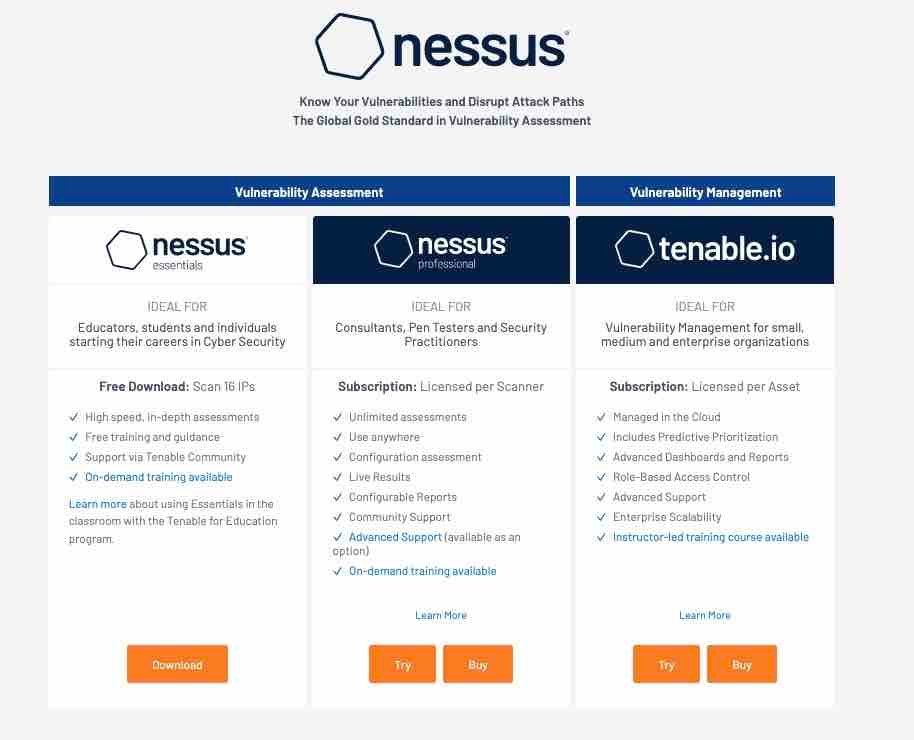 Tools Kali Linux Untuk Pengujian Penetrasi Yang Umum Digunakan