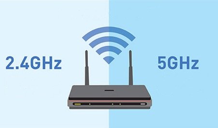 Frekuensi Wifi Ghz Dan Ghz Perbedaan Serta Cara Memilih