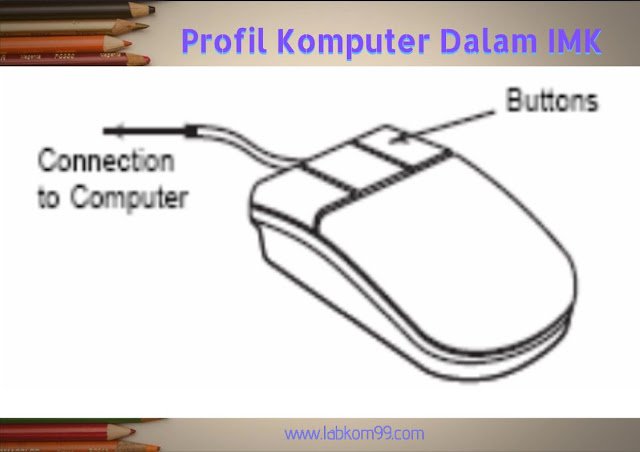 Muose Profil Komputer Dalam IMK Dan Hal Yang Berkaitan Dengan Interaksi Manusia Komputer