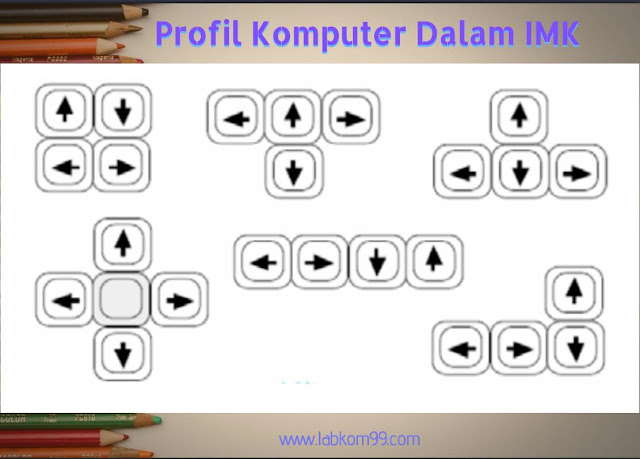 imk