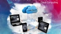 Penjelasan Singkat Tentang Konsep Teknologi Cloud Computing