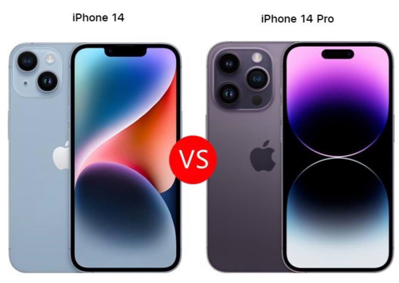 Perbedaan iPhone 14 Dan iPhone 14 Pro