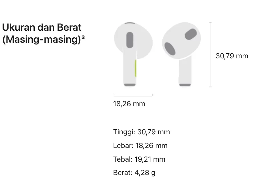 Mengenal Berbagai Model AirPods Beserta Perbedaannya
