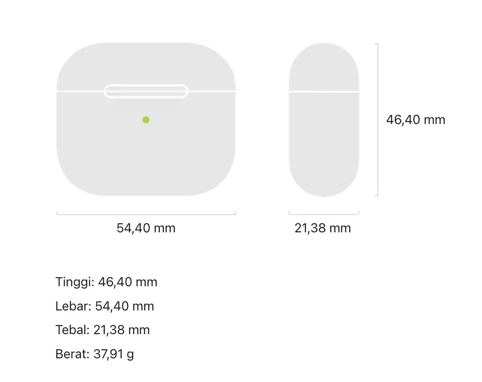 Mengenal Berbagai Model AirPods Beserta Perbedaannya