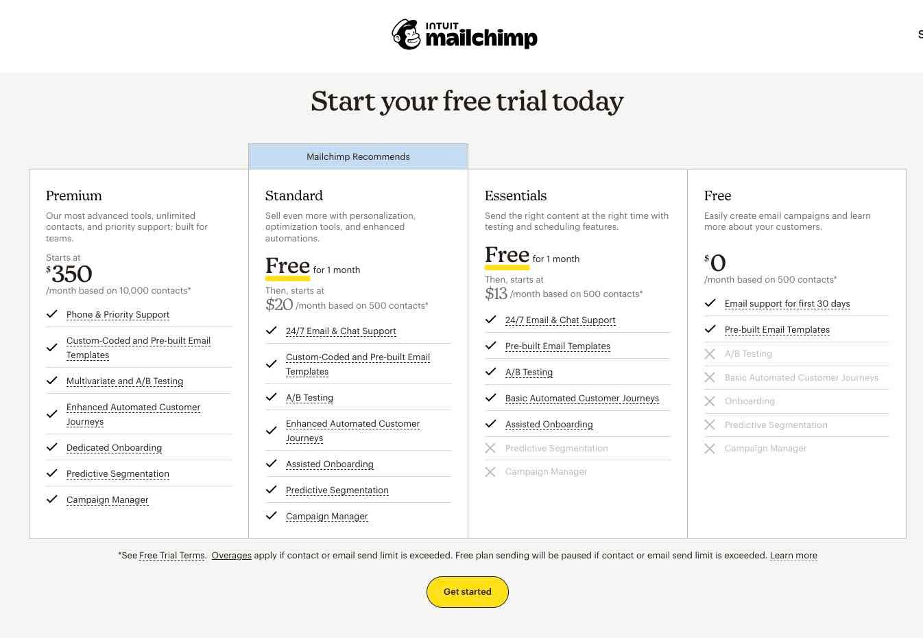 Email Marketing Software Gratis