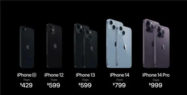 Harga iPhone 15 Akan Menjadi Produk Apple Termahal Dalam Sejarah