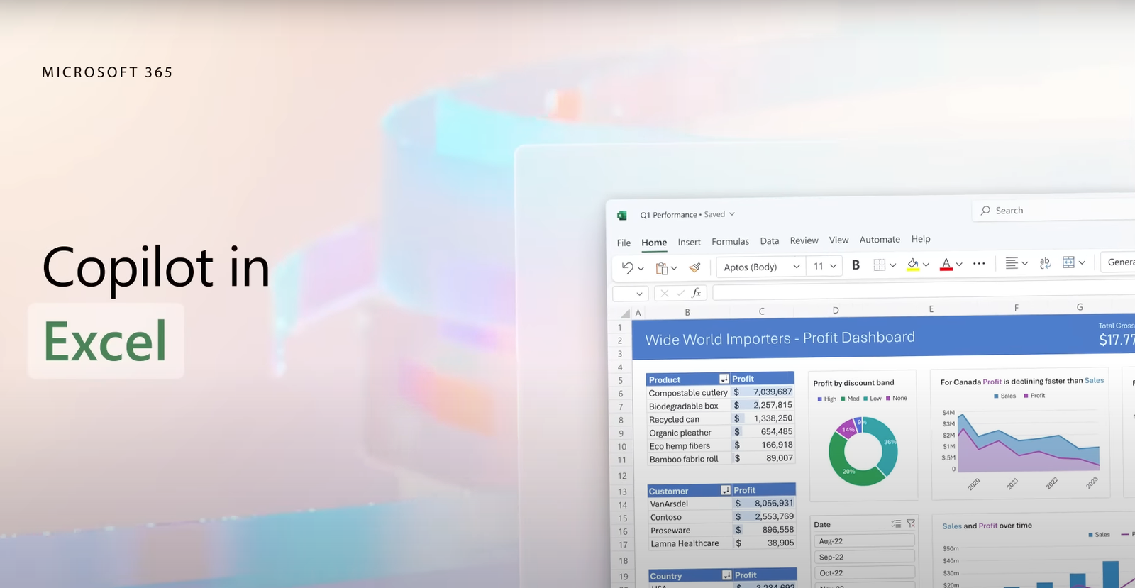 Cara Meningkatkan Produktifitas Excel Spreadsheet Dengan Copilot Pro AI