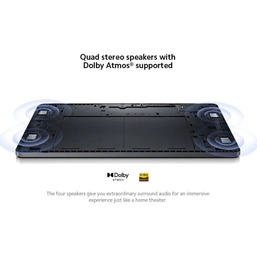 Xiaomi Redmi Pad SE 11