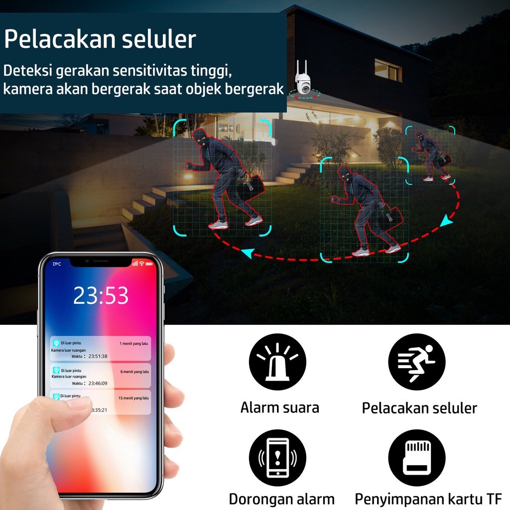 Wi-Fi Mini 8MP Membawa Keamanan dan Koneksi ke Level Berikutnya