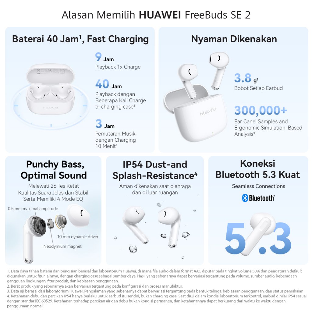 FreeBuds SE 2 Wireless Earphone TWS