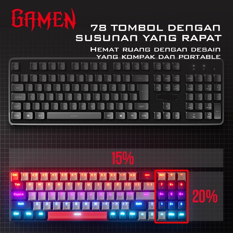 Pengalaman Gaming Terbaik dengan Titan Elite Keyboard Gaming Mechanical