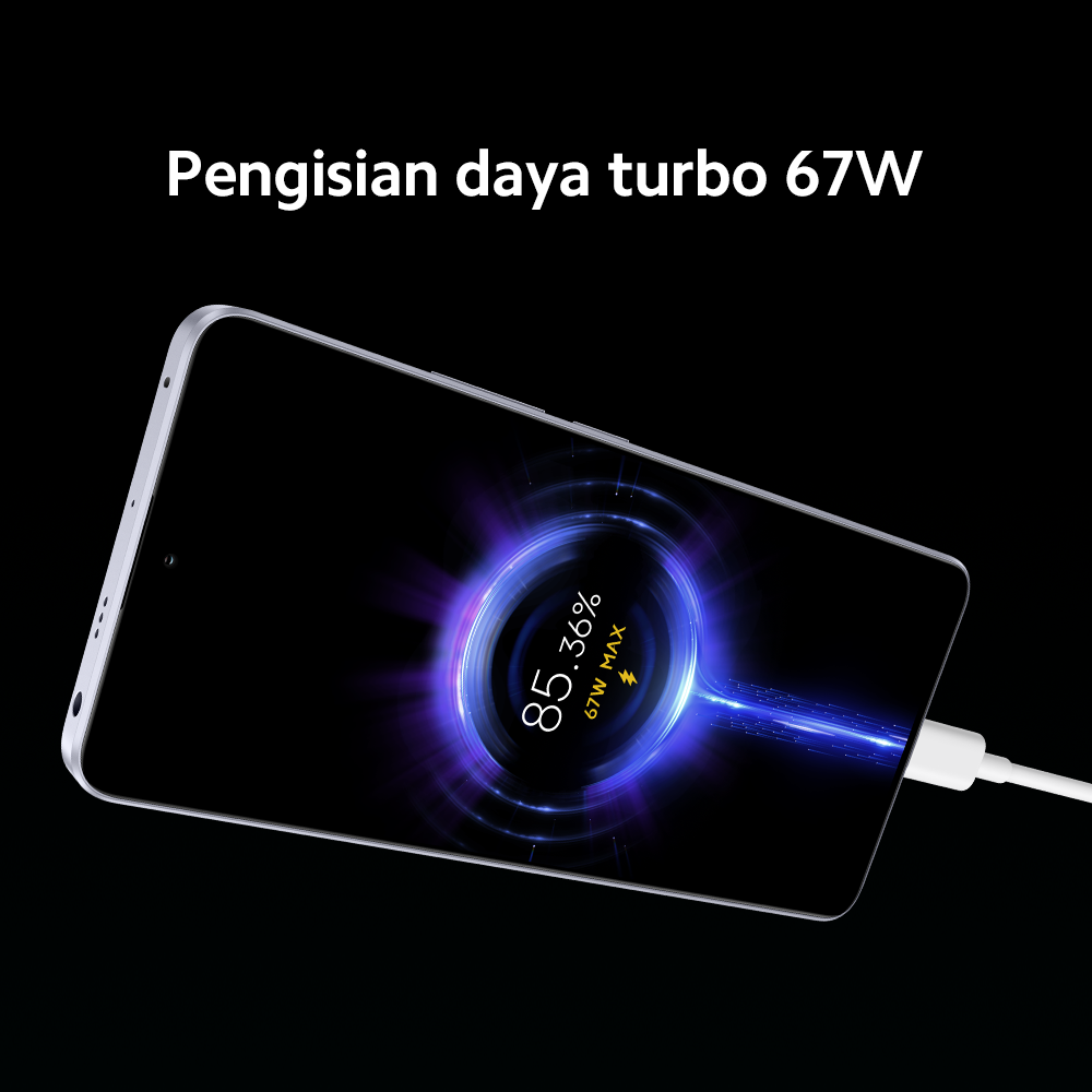 Harga dan Spesifikasi