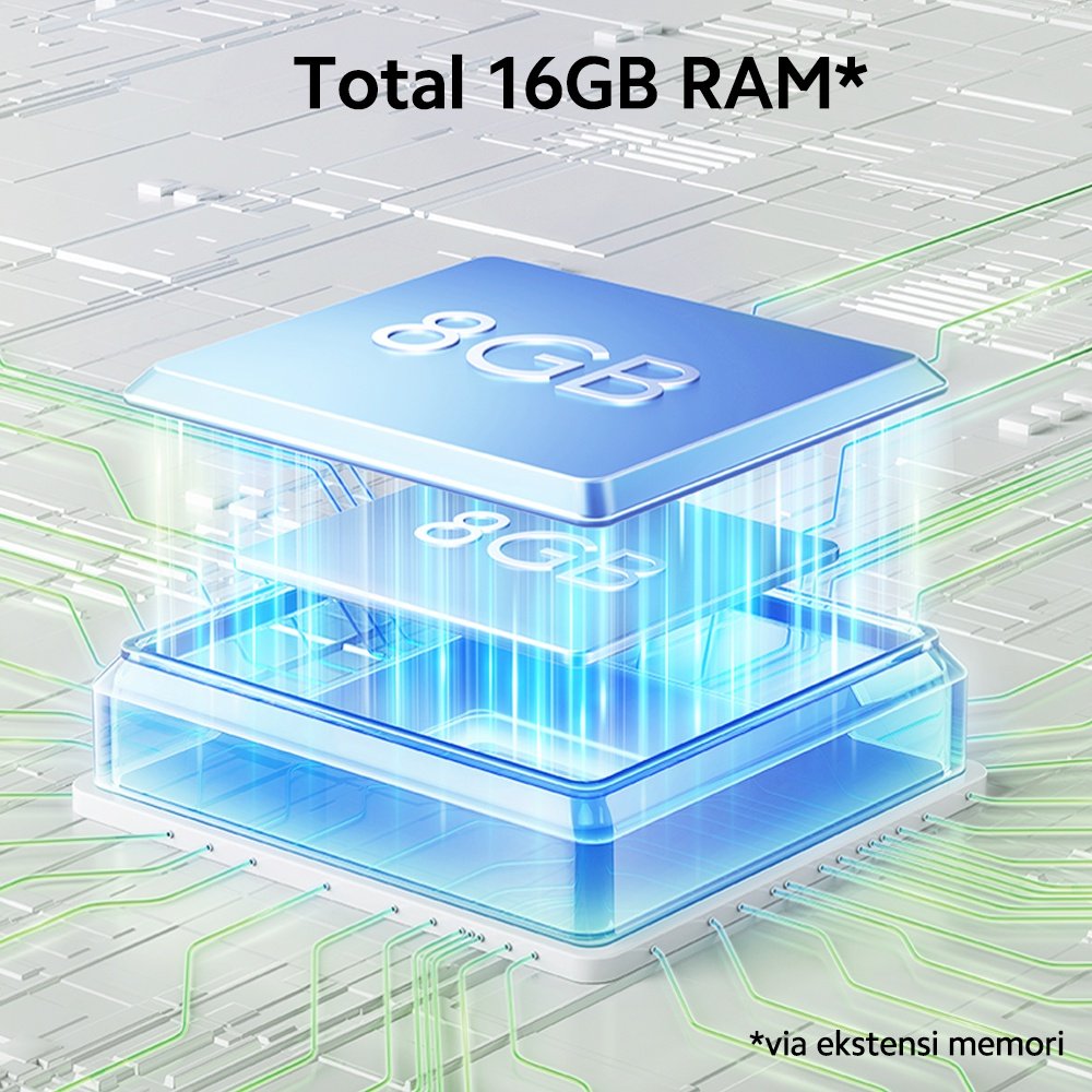 Xiaomi Redmi 13C: Desain Performa Kamera Masa Pakai Baterai Dan Pengalaman Pengguna